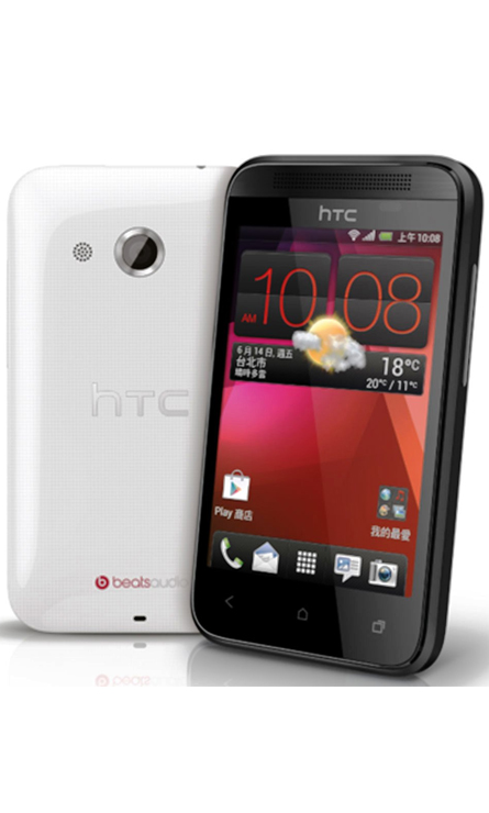 HTC Desire 200