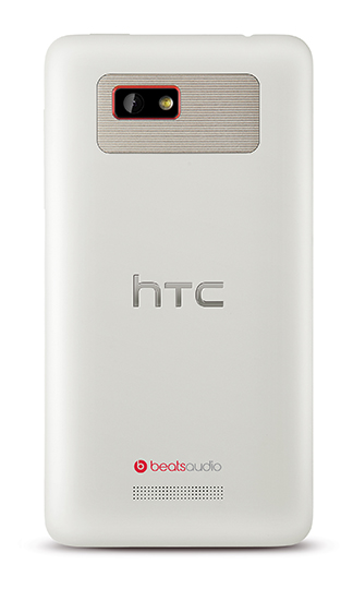 HTC Desire 400 Dual Sim