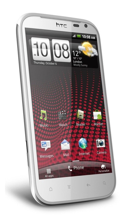 HTC Sensation